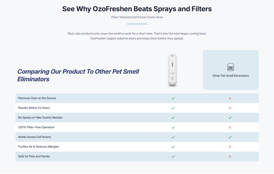 Eliminate Pet Smells In Under 24 Hours & Stop Them From Coming Back