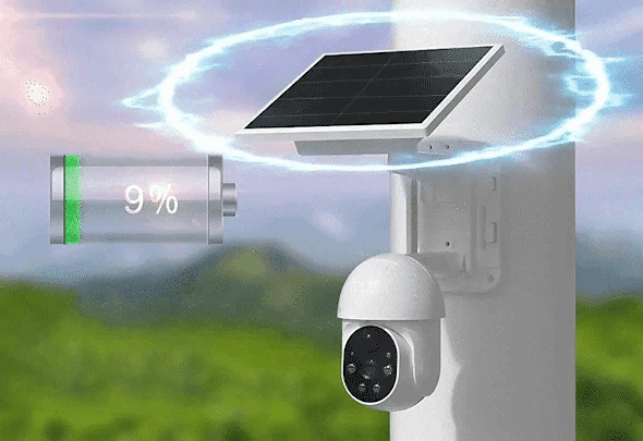 ⏰Sale 49% OFF - Solar-Powered Simulated Surveillance Camera Street Light